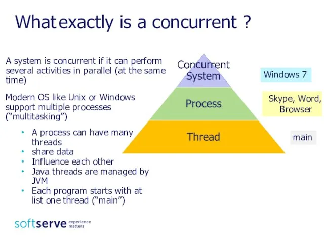 What exactly is a concurrent ? A system is concurrent