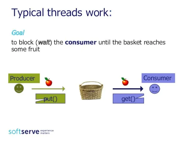 Typical threads work: Goal to block (wait) the consumer until the basket reaches some fruit