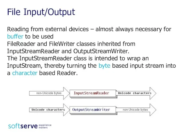 Reading from external devices – almost always necessary for buffer