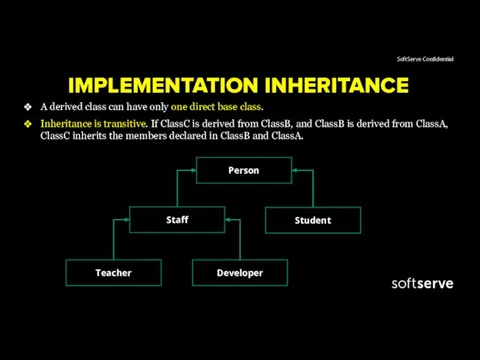 IMPLEMENTATION INHERITANCE A derived class can have only one direct