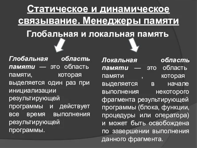 Статическое и динамическое связывание. Менеджеры памяти Глобальная и локальная память