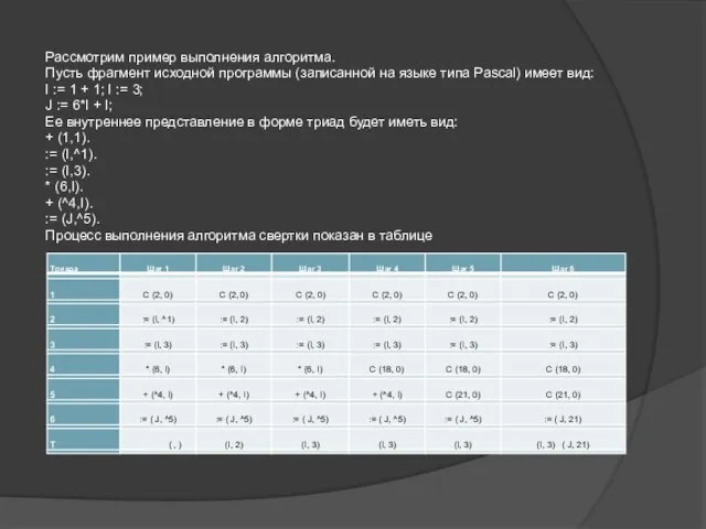 Рассмотрим пример выполнения алгоритма. Пусть фрагмент исходной программы (записанной на