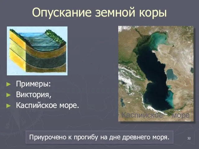 Приурочено к прогибу на дне древнего моря. Каспийское море Опускание земной коры Примеры: Виктория, Каспийское море.