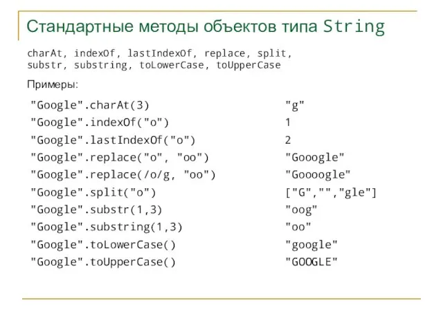 Стандартные методы объектов типа String charAt, indexOf, lastIndexOf, replace, split,