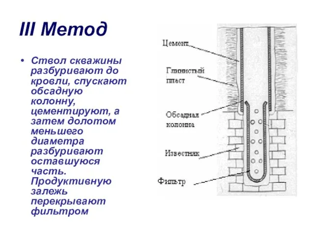 III Метод Ствол скважины разбуривают до кровли, спускают обсадную колонну,