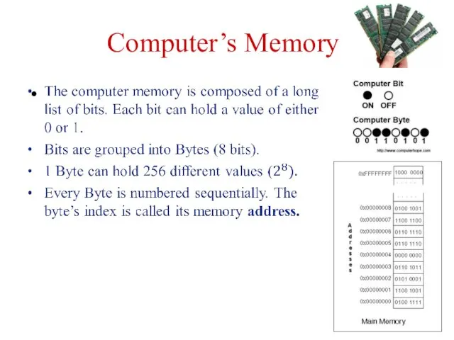 Computer’s Memory