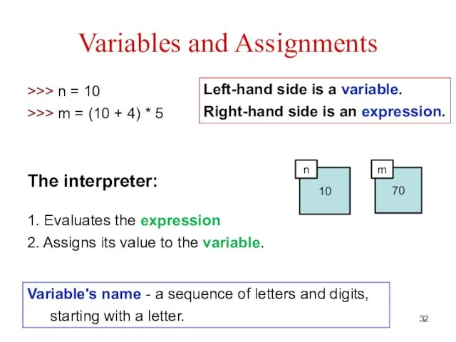 Variables and Assignments >>> n = 10 >>> m = (10 + 4)