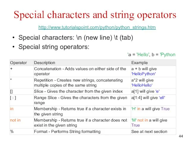 Special characters and string operators http://www.tutorialspoint.com/python/python_strings.htm Special characters: \n (new line) \t (tab)