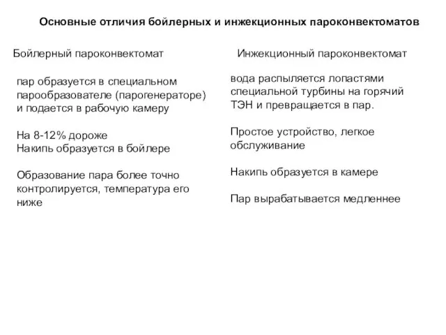 Основные отличия бойлерных и инжекционных пароконвектоматов Бойлерный пароконвектомат Инжекционный пароконвектомат пар образуется в