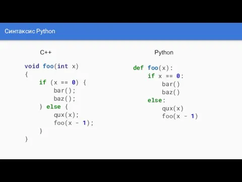 Синтаксис Python void foo(int x) { if (x == 0)