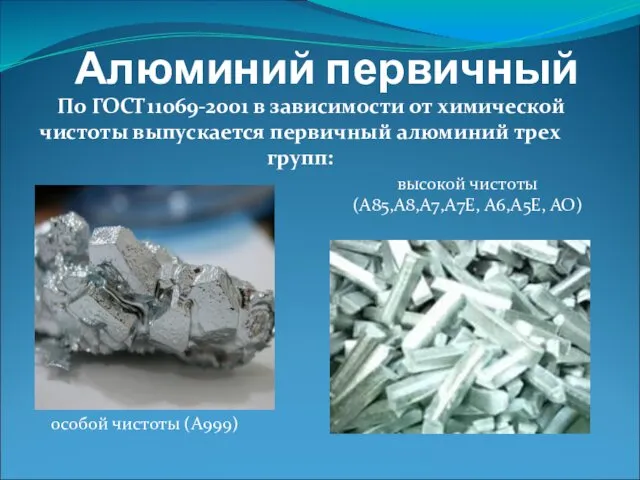Алюминий первичный По ГОСТ11069-2001 в зависимости от химической чистоты выпускается первичный алюминий трех