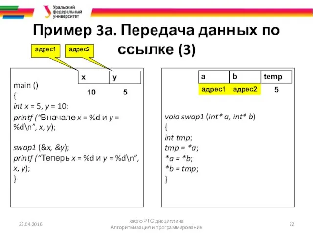 Пример 3а. Передача данных по ссылке (3) 25.04.2016 кафю РТС