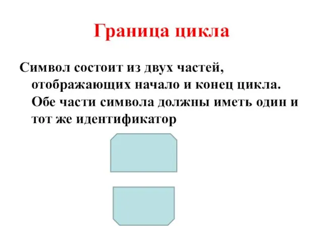 Граница цикла Символ состоит из двух частей, отображающих начало и