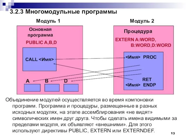 3.2.3 Многомодульные программы Объединение модулей осуществляется во время компоновки программ.