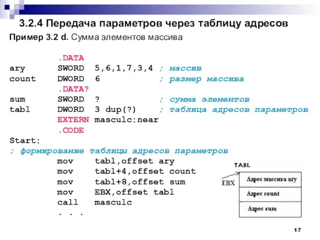 3.2.4 Передача параметров через таблицу адресов Пример 3.2 d. Сумма