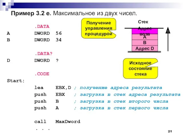 Пример 3.2 e. Максимальное из двух чисел. .DATA A DWORD