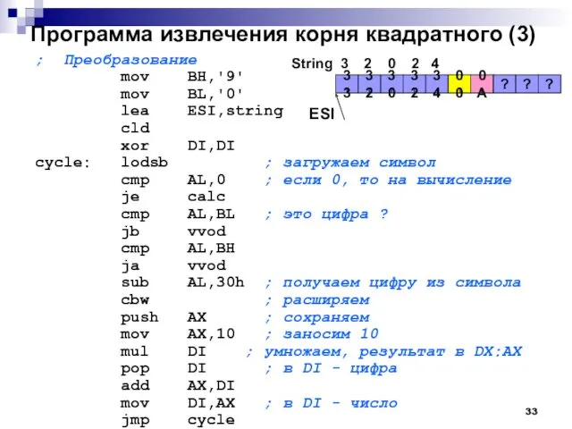 Программа извлечения корня квадратного (3) ; Преобразование mov BH,'9' mov