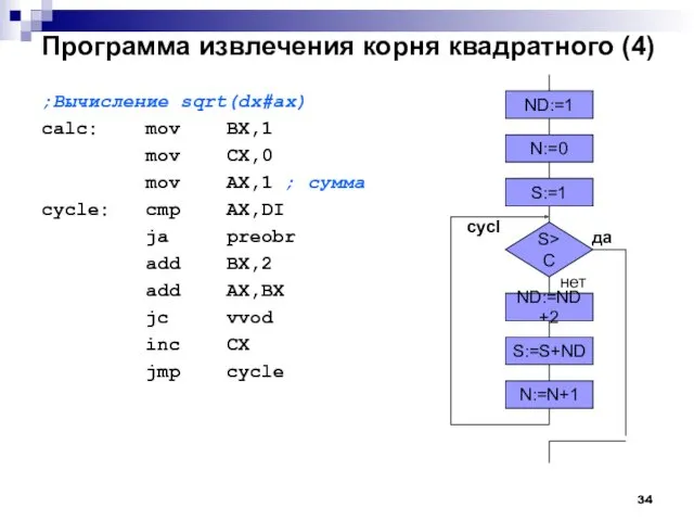 Программа извлечения корня квадратного (4) ;Вычисление sqrt(dx#ax) calc: mov BX,1