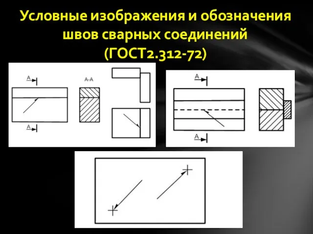 Условные изображения и обозначения швов сварных соединений (ГОСТ2.312-72)