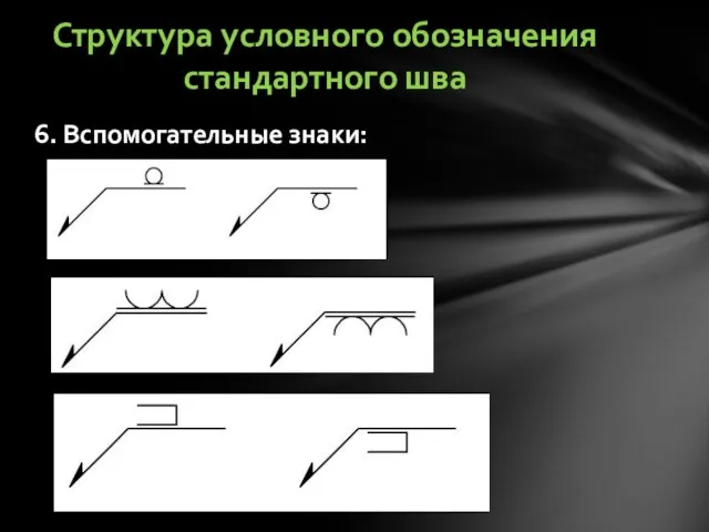 6. Вспомогательные знаки: Структура условного обозначения стандартного шва