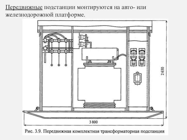 Передвижные подстанции монтируются на авто- или железнодорожной платформе.