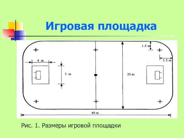 Игровая площадка Рис. 1. Размеры игровой площадки