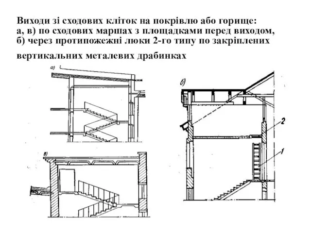 Виходи зі сходових кліток на покрівлю або горище: а, в)