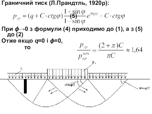 Граничний тиск (Л.Прандтль, 1920р): (5) При ϕ→0 з формули (4)