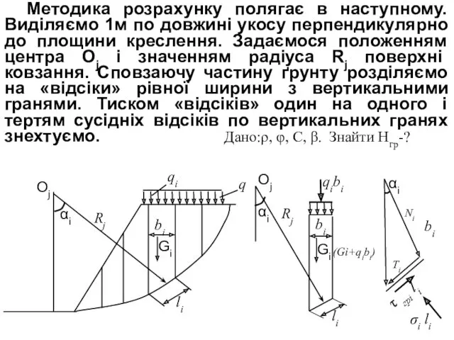 Методика розрахунку полягає в наступному. Виділяємо 1м по довжині укосу