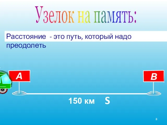 150 км Расстояние - это путь, который надо преодолеть Узелок на память: S