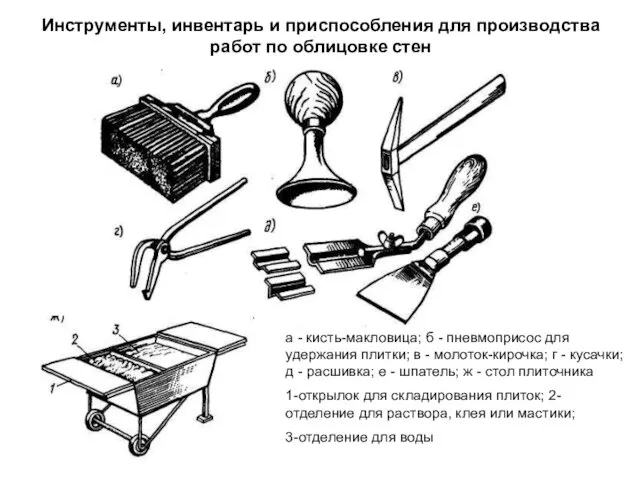 Инструменты, инвентарь и приспособления для производства работ по облицовке стен