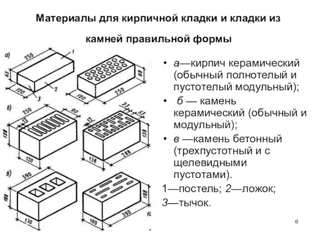 Материалы для кирпичной кладки и кладки из камней правильной формы