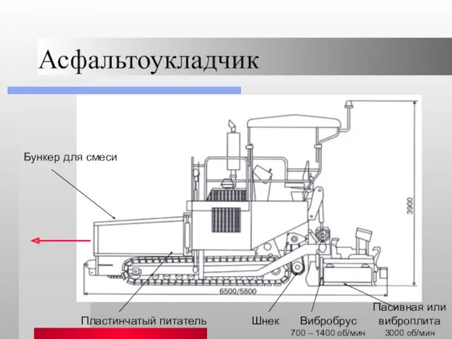 Асфальтоукладчик