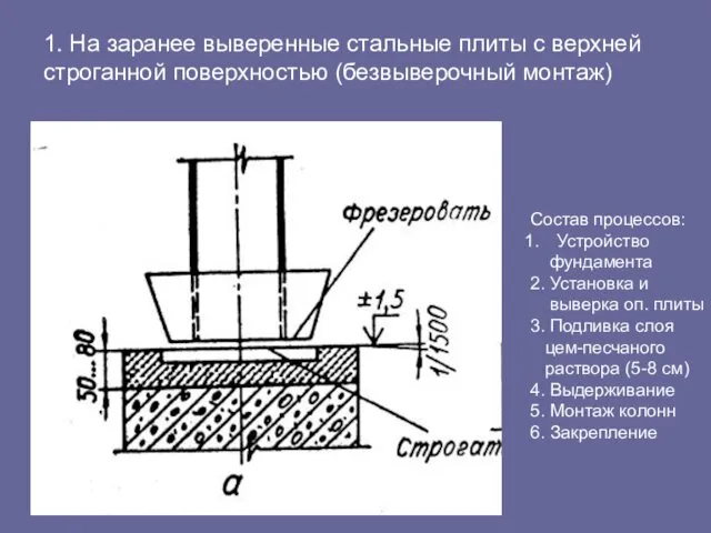 1. На заранее выверенные стальные плиты с верхней строганной поверхностью