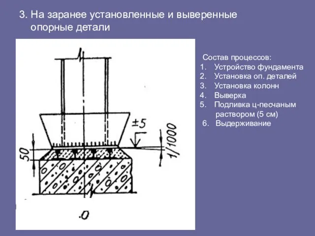 3. На заранее установленные и выверенные опорные детали Состав процессов: