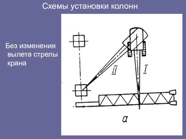 Схемы установки колонн Без изменения вылета стрелы крана