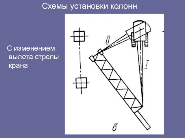 Схемы установки колонн С изменением вылета стрелы крана