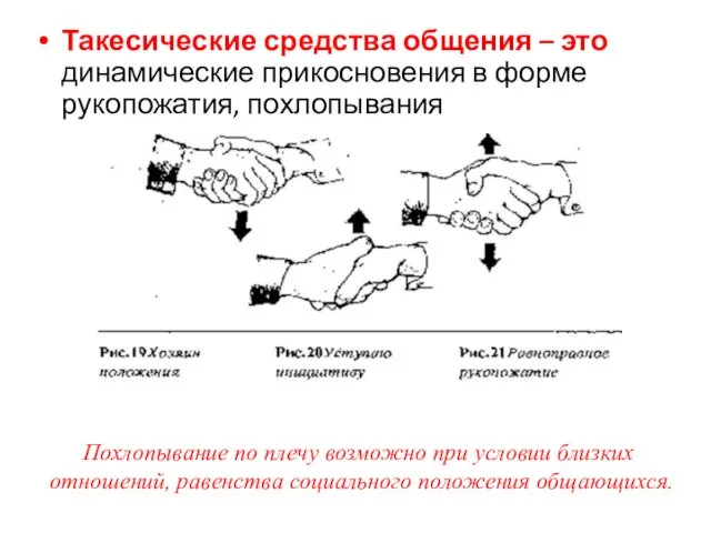 Такесические средства общения – это динамические прикосновения в форме рукопожатия,