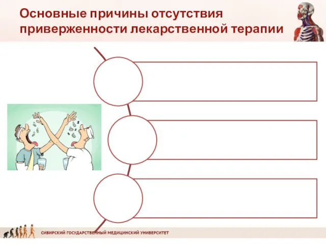 Основные причины отсутствия приверженности лекарственной терапии