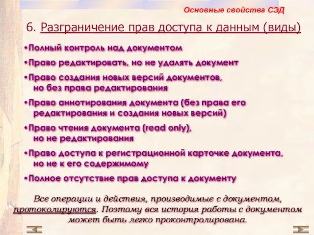 Основные свойства СЭД 6. Разграничение прав доступа к данным (виды) Полный контроль над