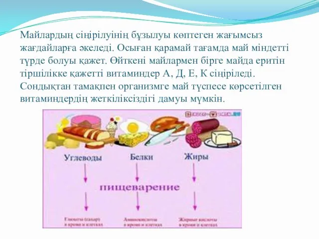 Майлардың сіңірілуінің бұзылуы көптеген жағымсыз жағдайларға әкеледі. Осыған қарамай тағамда