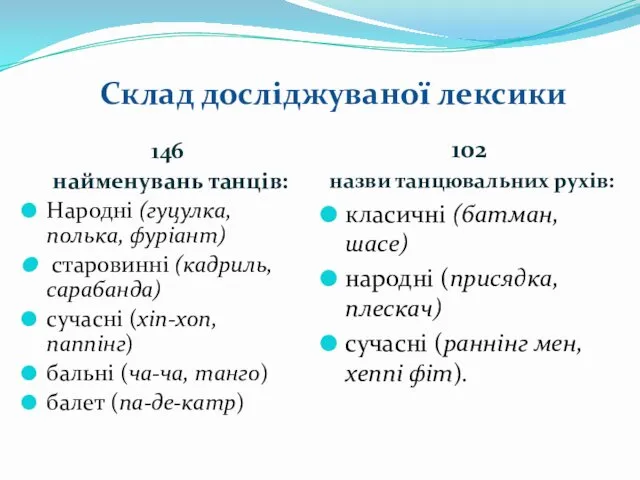 Склад досліджуваної лексики 146 найменувань танців: Народні (гуцулка, полька, фуріант)