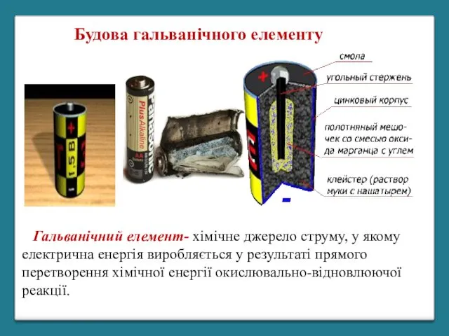 Будова гальванічного елементу Гальванічний елемент- хімічне джерело струму, у якому