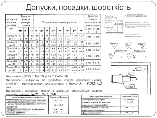 Допуски, посадки, шорсткість Шорсткість ДСТУ 2413-94 (ГОСТ 2789-73). Шорсткість поверхонь,