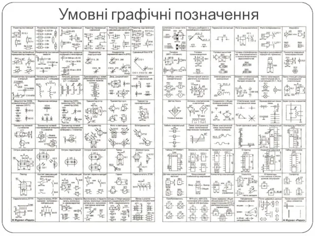 Умовні графічні позначення