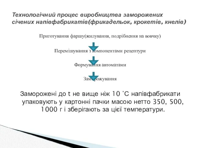 Приготування фаршу(жилування, подрібнення на вовчку) Перемішування з компонентами рецептури Формування