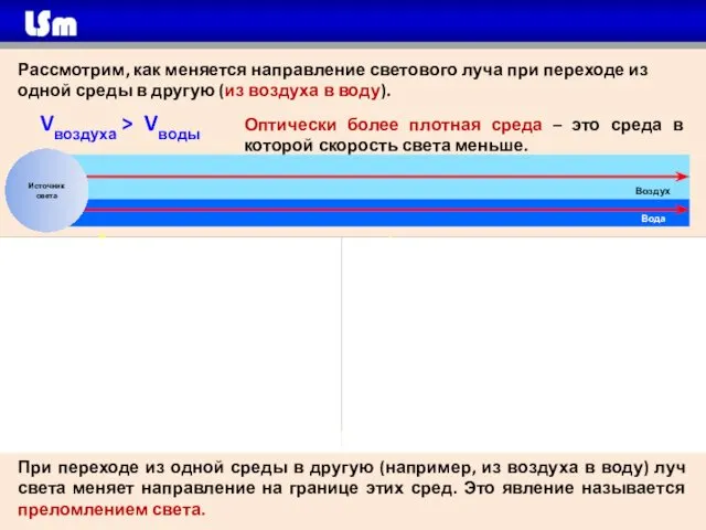 Рассмотрим, как меняется направление светового луча при переходе из одной