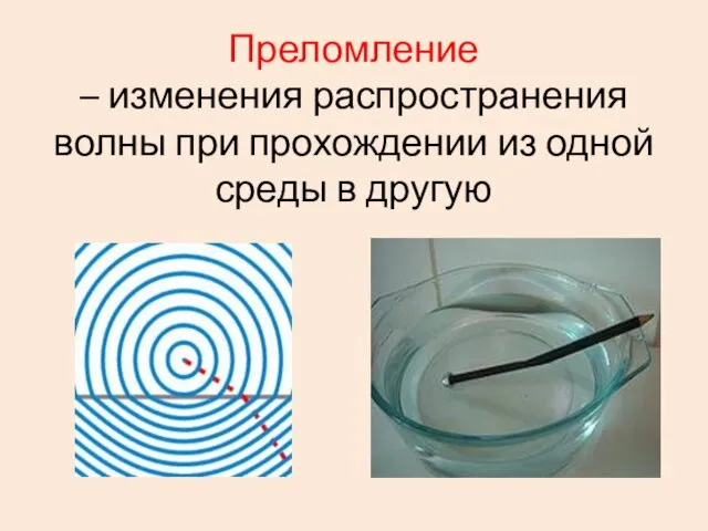 Преломление – изменения распространения волны при прохождении из одной среды в другую