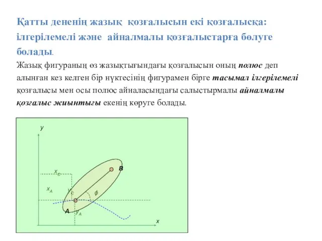 A B B1 A2 A1 Қатты дененің жазық қозғалысын екі