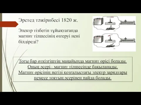 Эрстед тәжірибесі 1820 ж. Электр тізбегін тұйықтағанда магнит тілшесінің өзгеруі